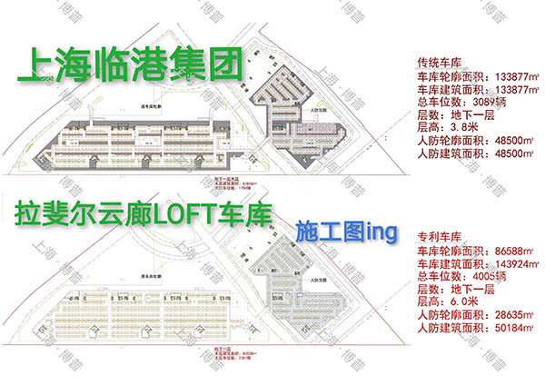 静海G60科创云廊LOFT专利车库（上海博普授权）