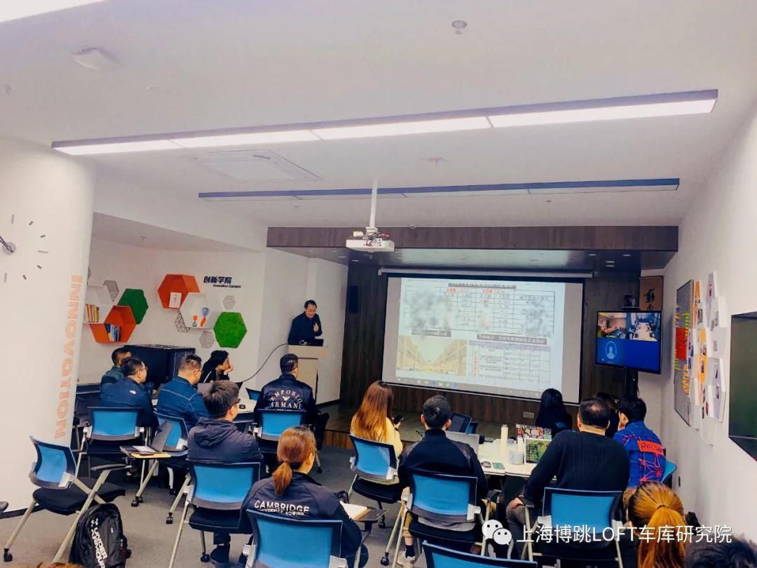 静海【上海博普】董事长初光先生受邀前往世茂集团进行“Loft车库专题会”授课演讲